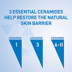 CeraVe hydrates the delicate eye area